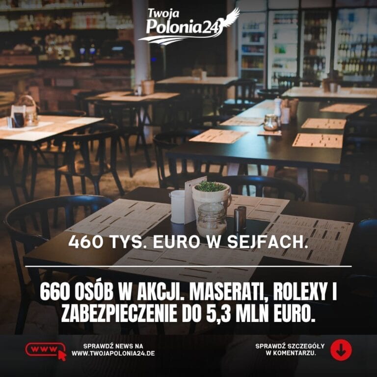 wielka akcja w berlińskiej gastronomii i 460 tysięcy euro zabezpieczone przez służby