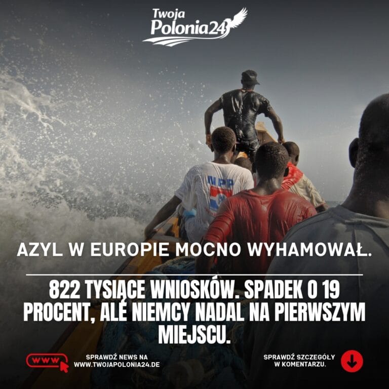 wnioski o azyl w UE spadły o 19 procent w 2025 roku