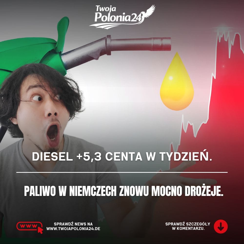 Ceny paliw w Niemczech rosną, diesel kosztuje 2,253 euro, a Super E10 2,162 euro za litr
