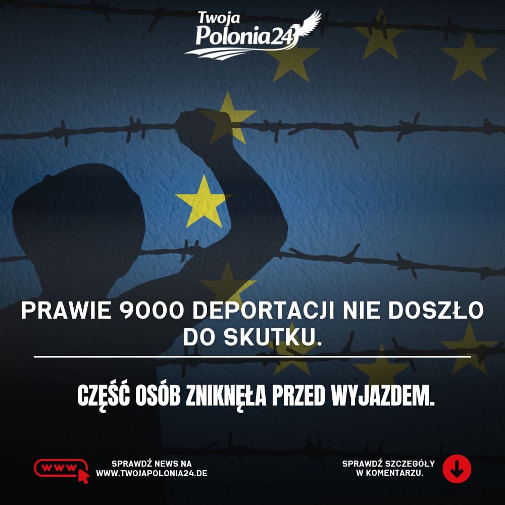 Deportacje w Niemczech, 8826 zaplanowanych deportacji i powrotów nie doszło do skutku w 2026 roku