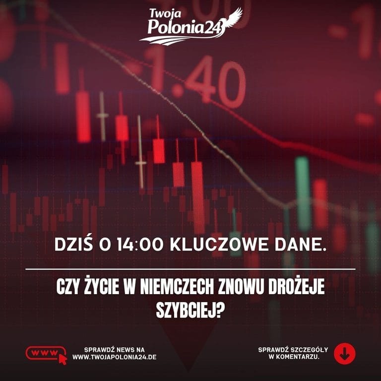 Inflacja w Niemczech sierpień 2026. Rosnące koszty życia, energii i paliw przed publikacją nowych danych Destatis.