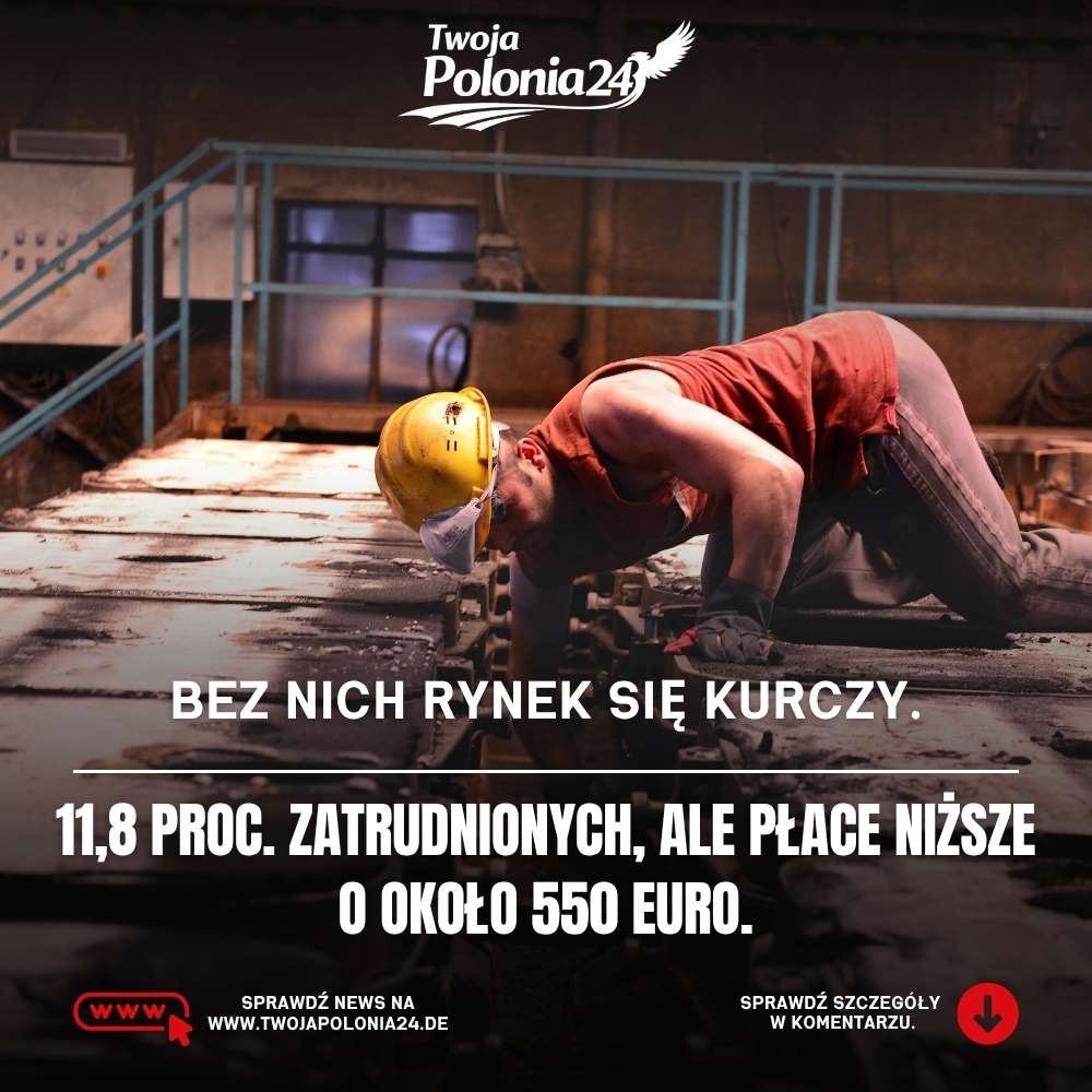 Pracownicy z zagranicy w Brandenburgii podczas pracy w zakładzie