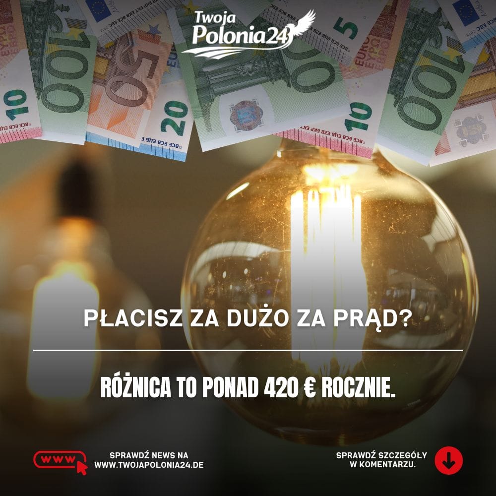 Ceny prądu w Niemczech. Różnica między Grundversorgung a najtańszą ofertą przekracza 420 euro rocznie