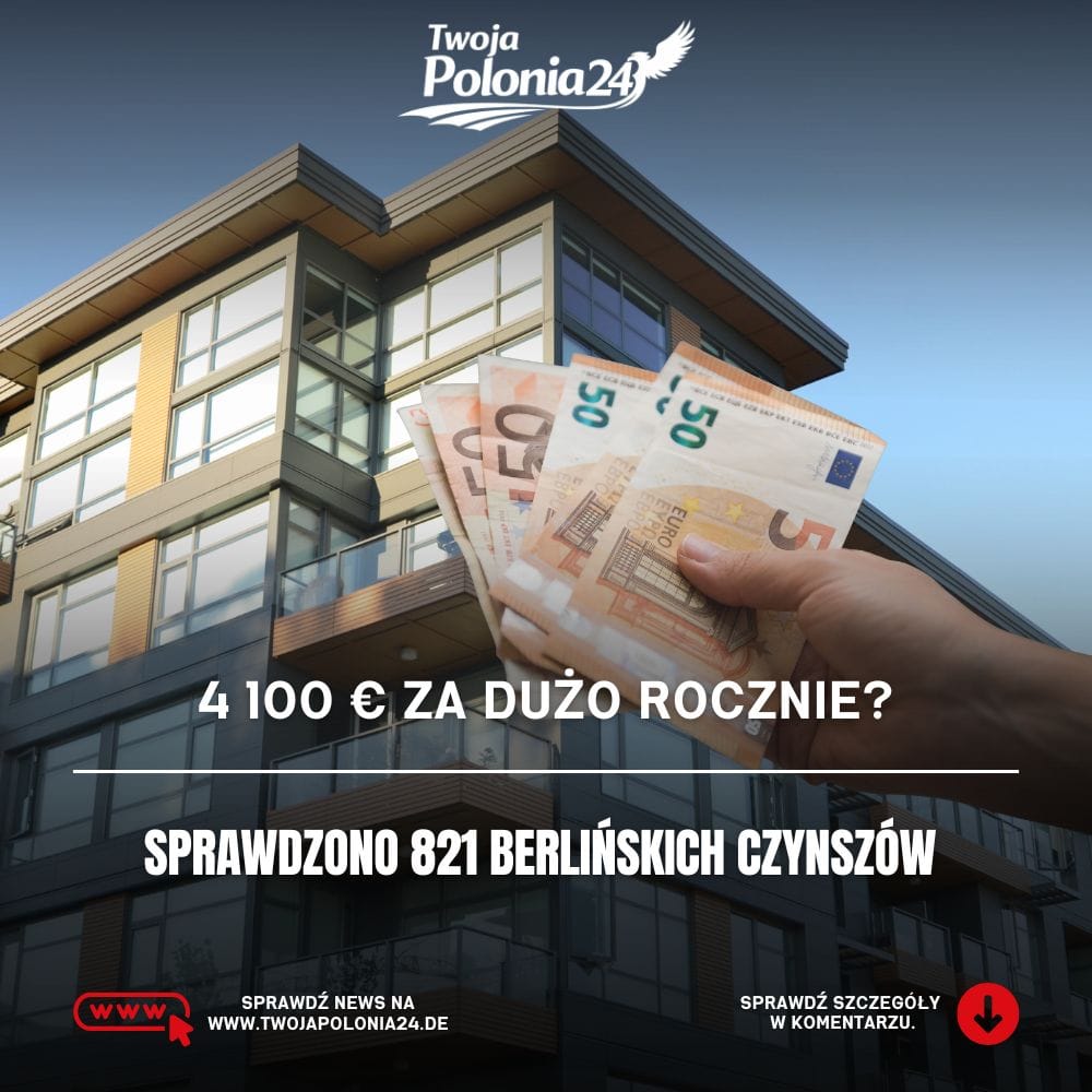 Czynsze w Berlinie. Analiza 821 umów wykazała średnio około 4 100 euro nadpłaty rocznie