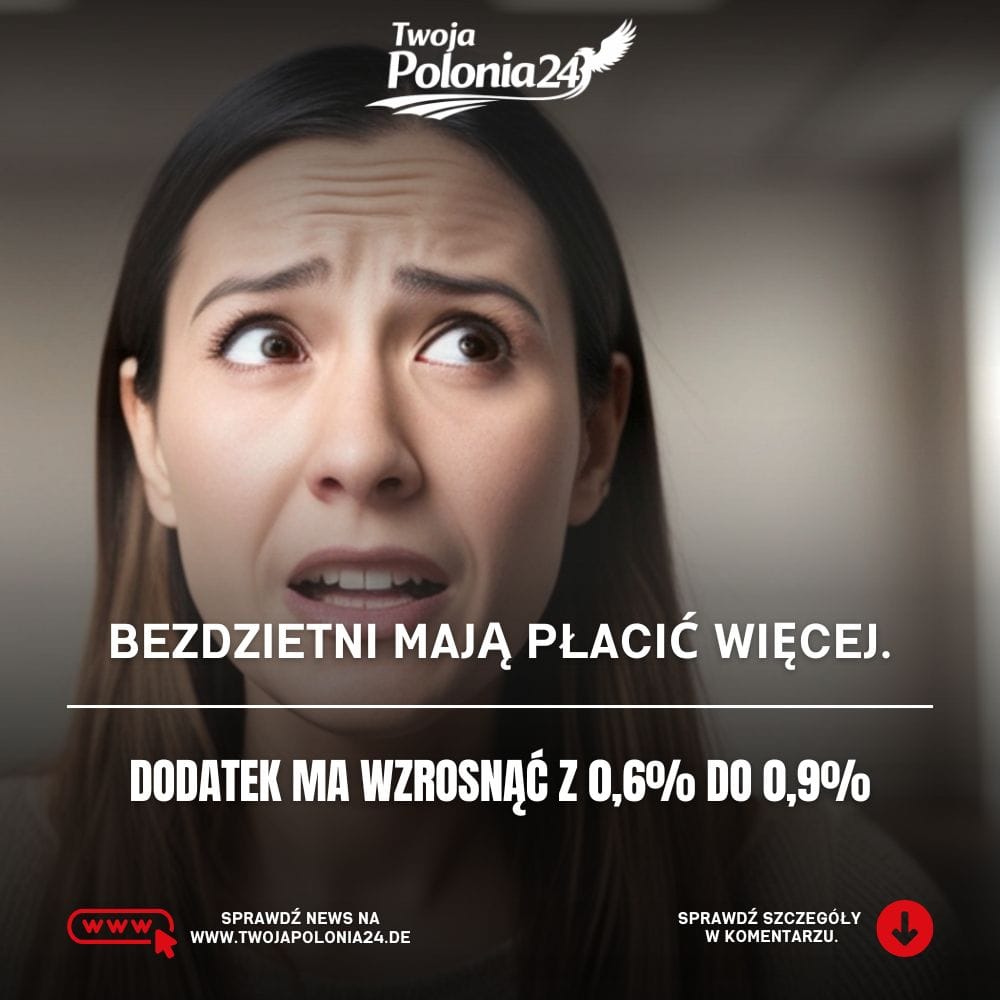 Pflegeversicherung 2027 – wyższa składka dla osób bezdzietnych w Niemczech