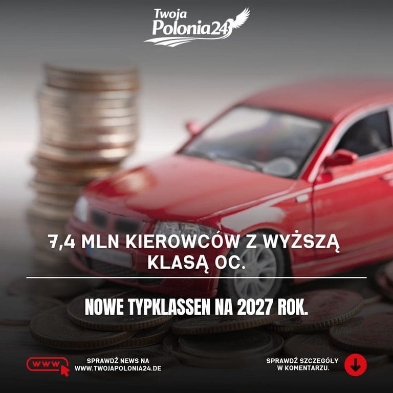 Typklassen 2027 w Niemczech – 7,4 mln kierowców z wyższą klasą OC